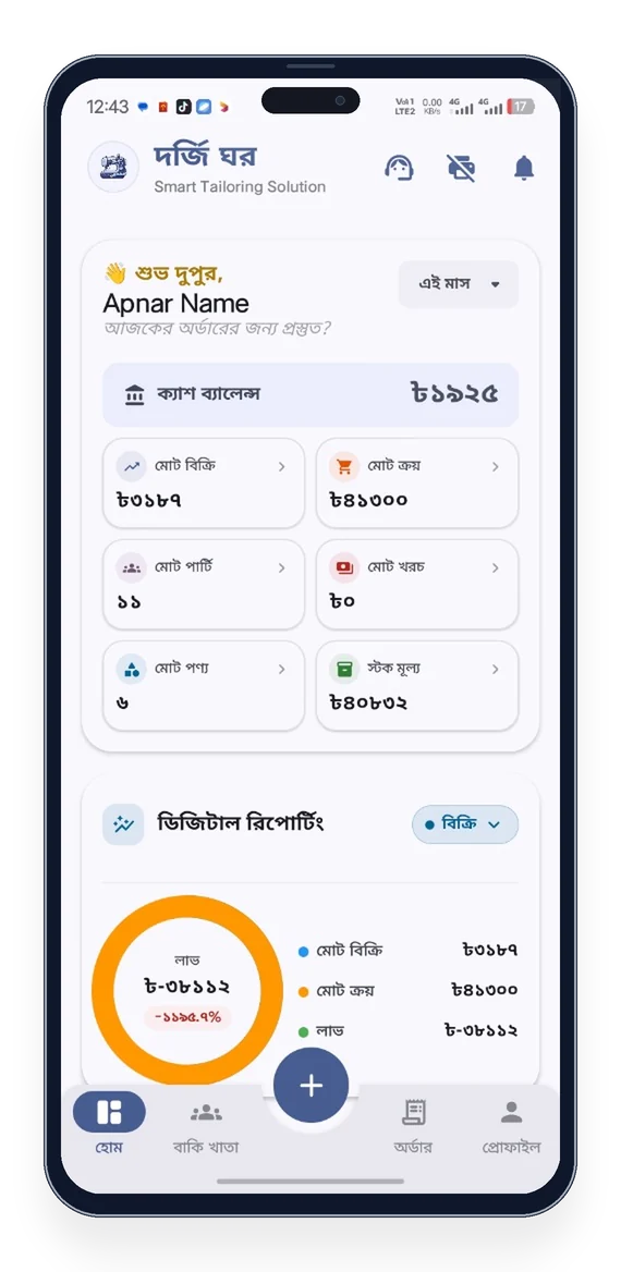 দর্জি ঘর - ড্যাশবোর্ড ও আর্থিক হিসাব